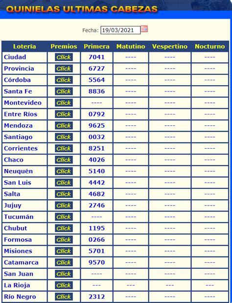 quiniela d enzo|LOTO RESULTADOS Confiables de HOY